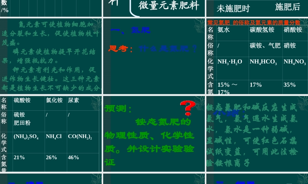 湘教初中化学九下《7单元3 盐 化学肥料》PPT课件 (1).ppt