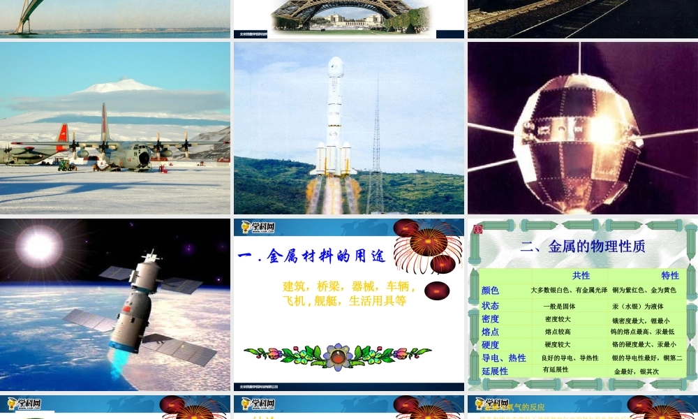 湘教初中化学九下《8单元2 金属的性质》PPT课件 (1).ppt