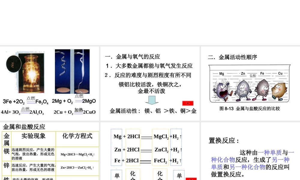 湘教初中化学九下《8单元2 金属的性质》PPT课件 (6).ppt