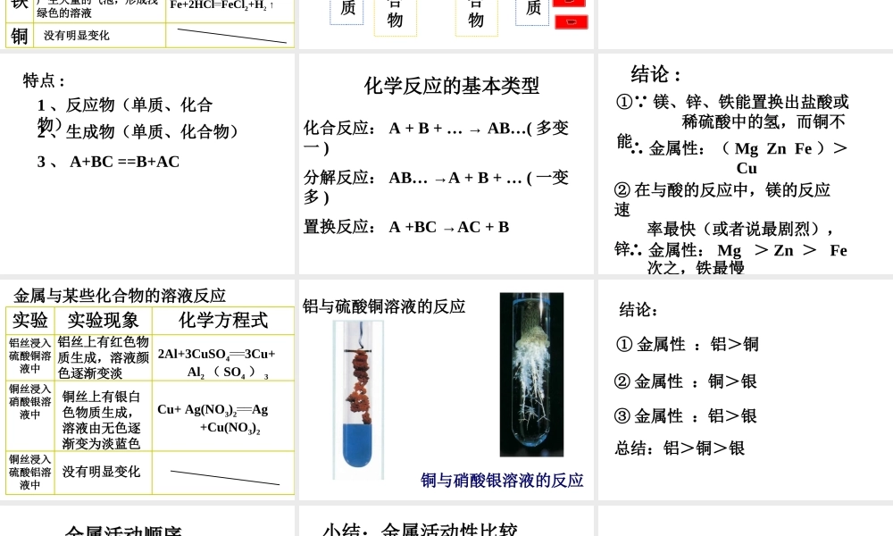 湘教初中化学九下《8单元2 金属的性质》PPT课件 (6).ppt