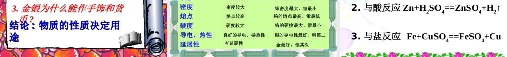 湘教初中化学九下《8单元2 金属的性质》PPT课件 (7).ppt