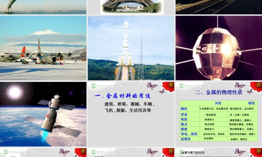 湘教初中化学九下《8单元2 金属的性质》PPT课件 (5).ppt