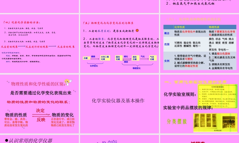 粤教初中化学九上《1.0第一章 大家都来学化学》PPT课件 (1).ppt