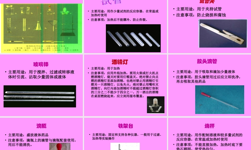 粤教初中化学九上《1.0第一章 大家都来学化学》PPT课件 (1).ppt