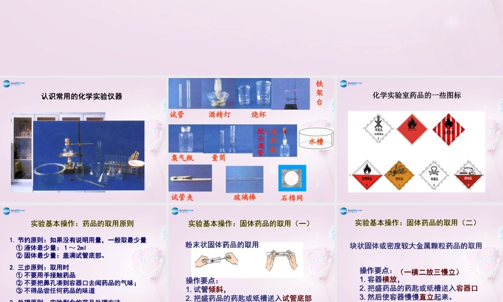 粤教初中化学九上《1.2 化学实验室之旅》PPT课件 (7).ppt