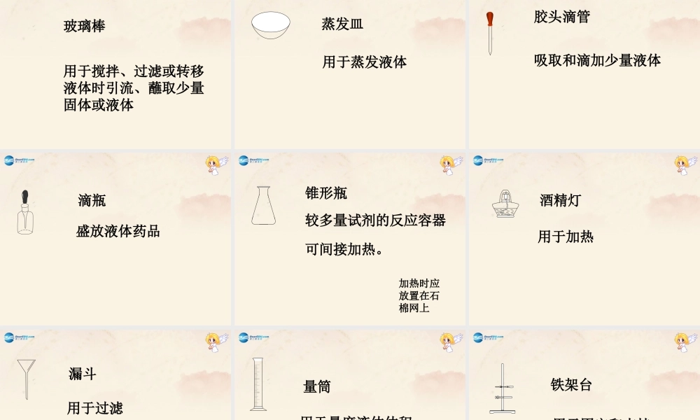 粤教初中化学九上《1.2 化学实验室之旅》PPT课件 (1).ppt