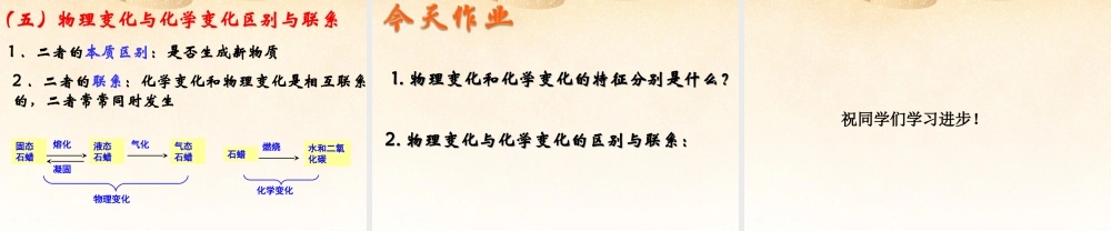 粤教初中化学九上《1.3 物质的变化》PPT课件 (5).ppt