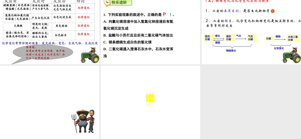 粤教初中化学九上《1.3 物质的变化》PPT课件 (4).ppt