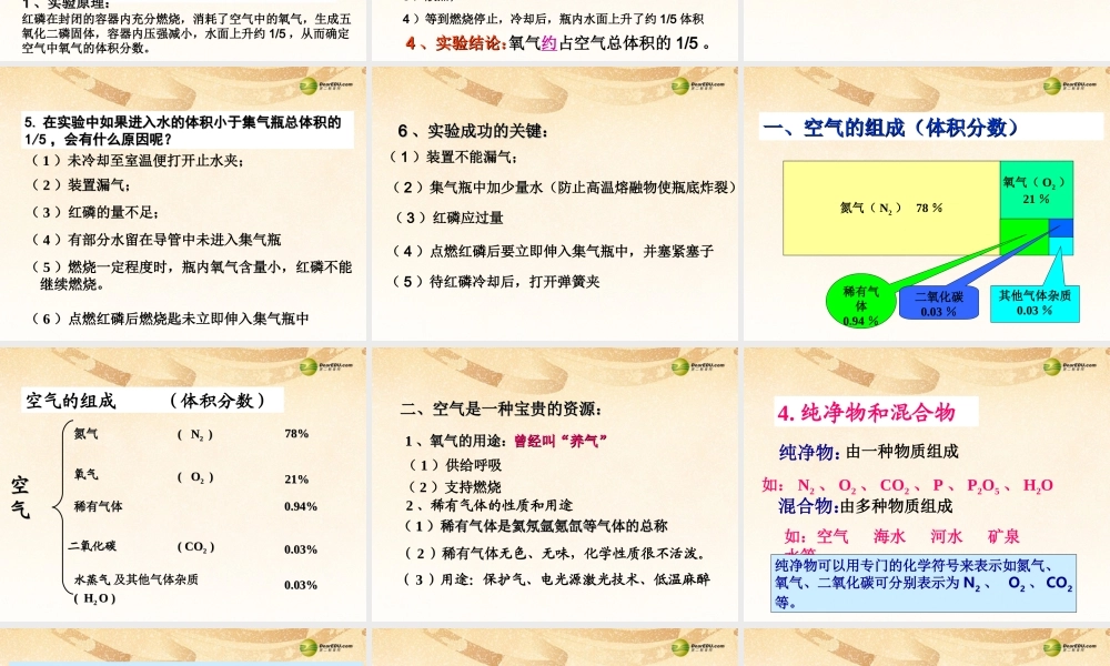 粤教初中化学九上《2.1 空气的成分》PPT课件 (6).ppt