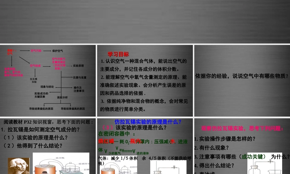 粤教初中化学九上《2.1 空气的成分》PPT课件 (9).ppt