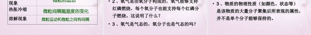 粤教初中化学九上《2.2 构成物质的微粒（Ⅰ）—分子》PPT课件 (2).ppt