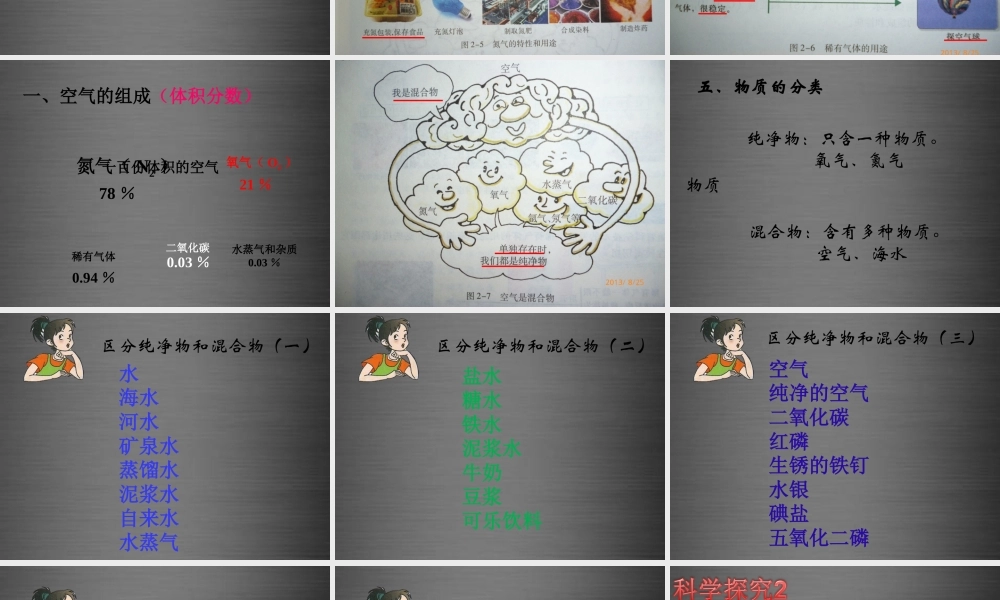 粤教初中化学九上《2.1 空气的成分》PPT课件 (11).ppt