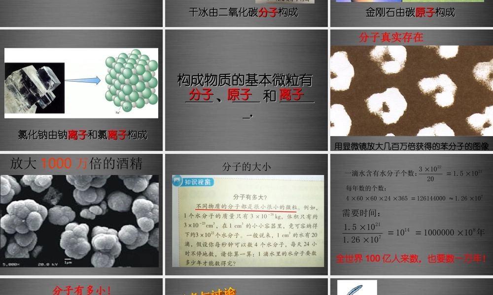 粤教初中化学九上《2.2 构成物质的微粒（Ⅰ）—分子》PPT课件 (6).ppt