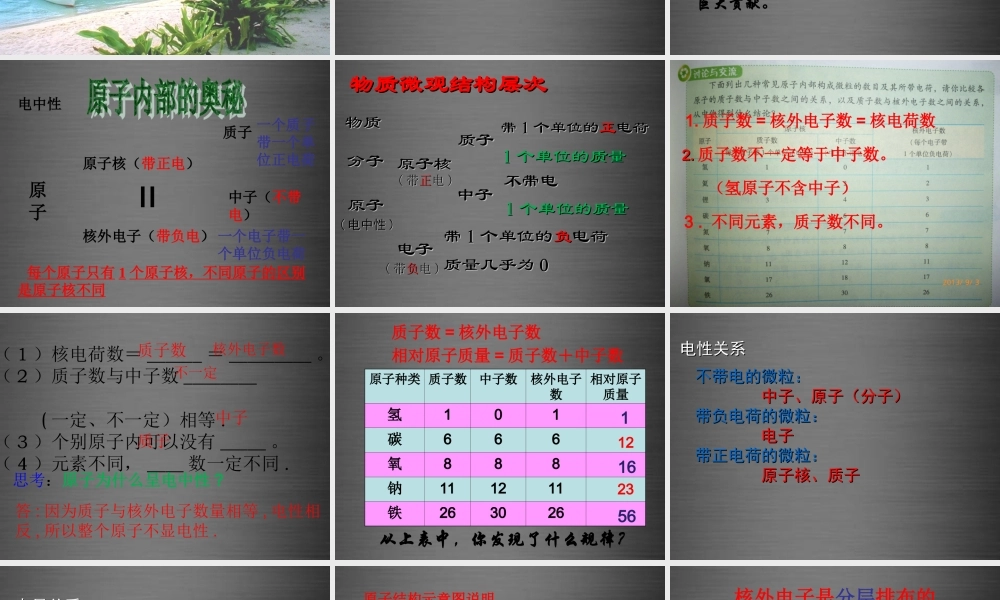 粤教初中化学九上《2.3 构成物质的微粒（Ⅱ）—原子和离子》PPT课件 (7).ppt