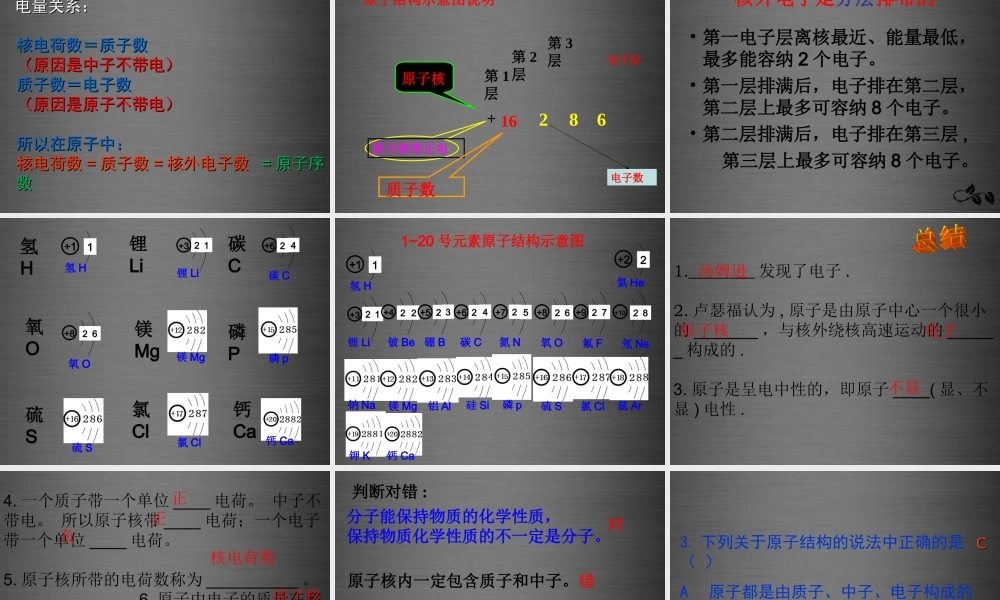 粤教初中化学九上《2.3 构成物质的微粒（Ⅱ）—原子和离子》PPT课件 (7).ppt