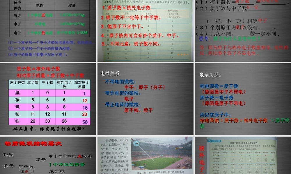 粤教初中化学九上《2.3 构成物质的微粒（Ⅱ）—原子和离子》PPT课件 (8).ppt