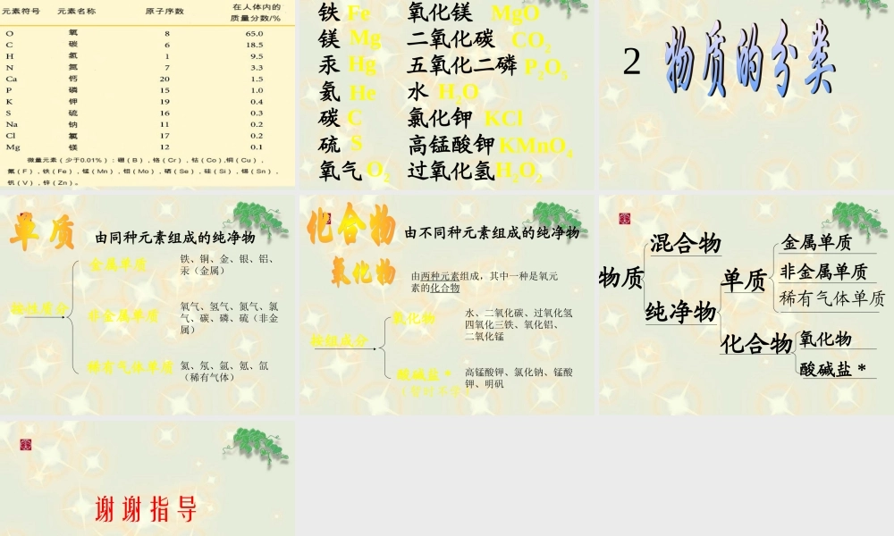 粤教初中化学九上《2.4 辨别物质的元素组成》PPT课件 (10).ppt