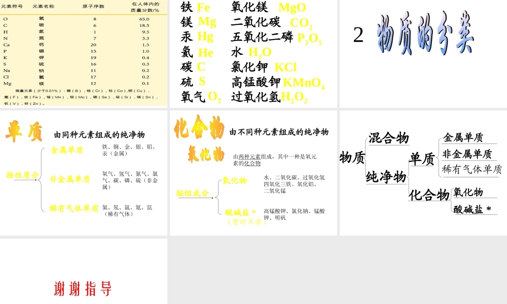 粤教初中化学九上《2.4 辨别物质的元素组成》PPT课件 (5).ppt