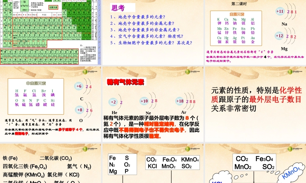 粤教初中化学九上《2.4 辨别物质的元素组成》PPT课件 (12).ppt