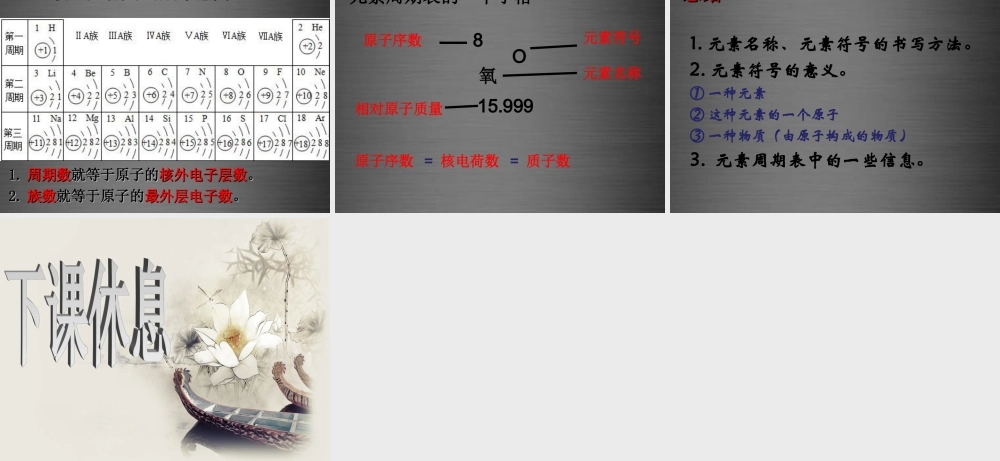 粤教初中化学九上《2.4 辨别物质的元素组成》PPT课件 (14).ppt