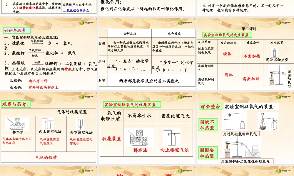 粤教初中化学九上《3.2 制取氧气》PPT课件 (9).ppt