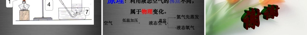 粤教初中化学九上《3.2 制取氧气》PPT课件 (13).ppt