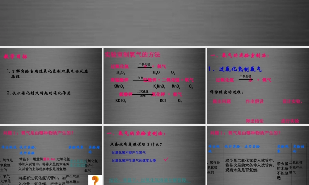 粤教初中化学九上《3.2 制取氧气》PPT课件 (14).ppt