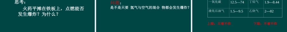 粤教初中化学九上《3.3 燃烧条件与灭火原理》PPT课件 (1).ppt