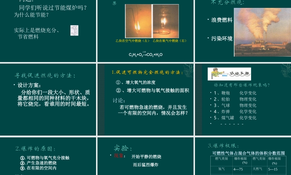 粤教初中化学九上《3.3 燃烧条件与灭火原理》PPT课件 (2).ppt