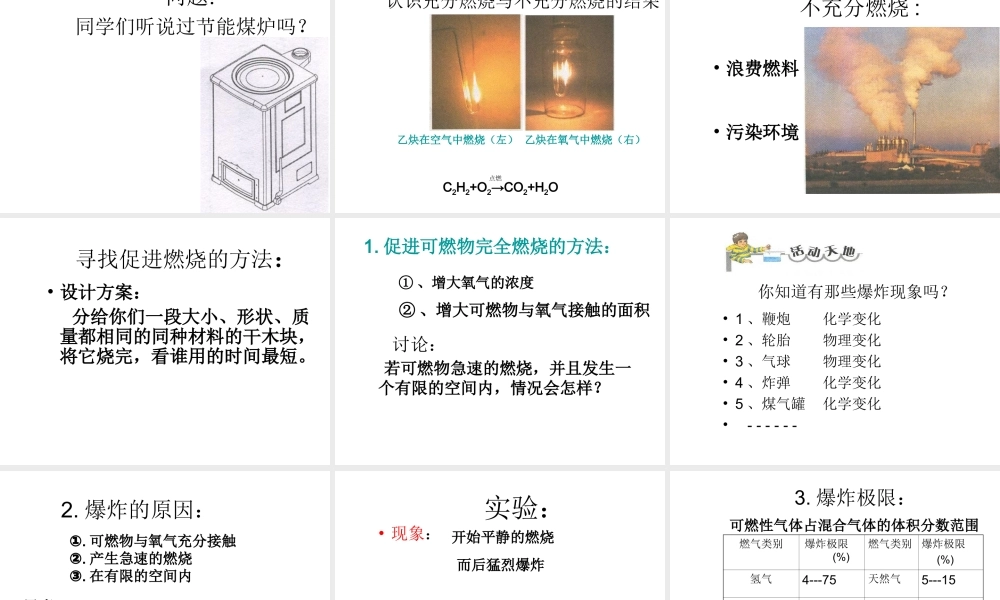 粤教初中化学九上《3.3 燃烧条件与灭火原理》PPT课件 (3).ppt