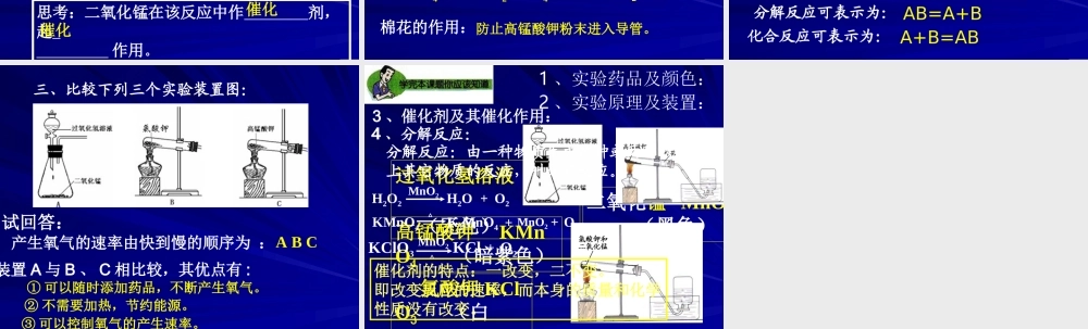 粤教初中化学九上《3.2 制取氧气》PPT课件 (16).ppt