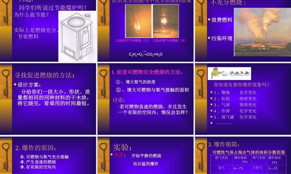 粤教初中化学九上《3.3 燃烧条件与灭火原理》PPT课件 (14).ppt