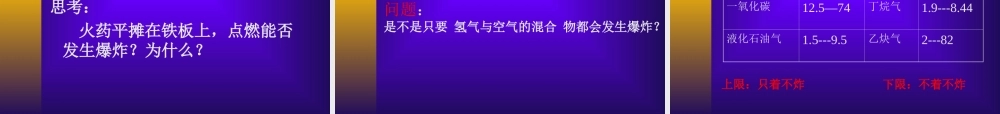 粤教初中化学九上《3.3 燃烧条件与灭火原理》PPT课件 (7).ppt