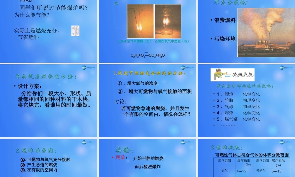 粤教初中化学九上《3.3 燃烧条件与灭火原理》PPT课件 (9).ppt