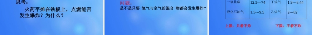 粤教初中化学九上《3.3 燃烧条件与灭火原理》PPT课件 (9).ppt