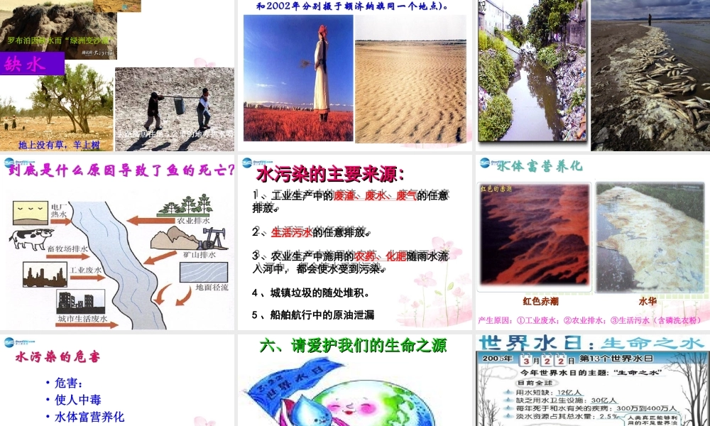 粤教初中化学九上《4.1 我们的水资源》PPT课件 (7).ppt