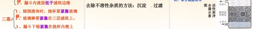 粤教初中化学九上《4.1 我们的水资源》PPT课件 (8).ppt