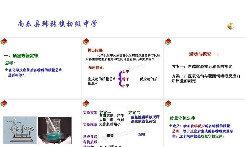 粤教初中化学九上《4.3 质量守恒定律》PPT课件 (1).ppt