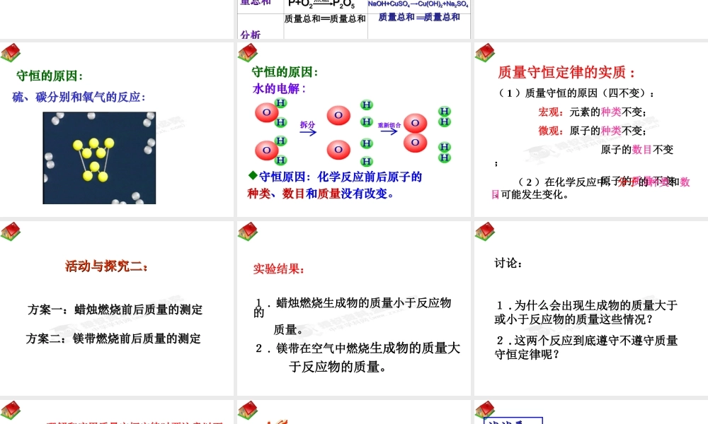 粤教初中化学九上《4.3 质量守恒定律》PPT课件 (1).ppt