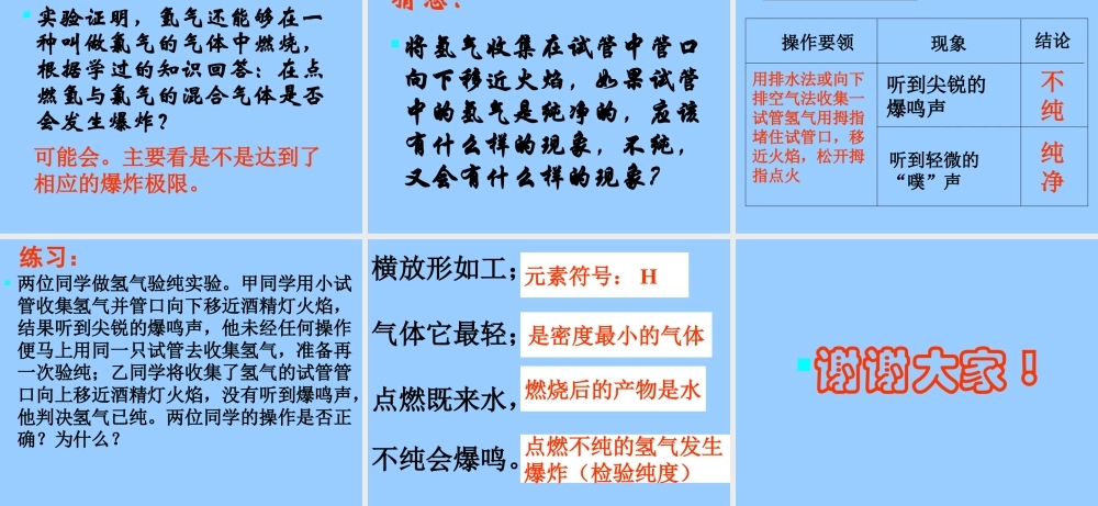 粤教初中化学九上《5.1 洁净的燃料—氢气》PPT课件 (2).ppt