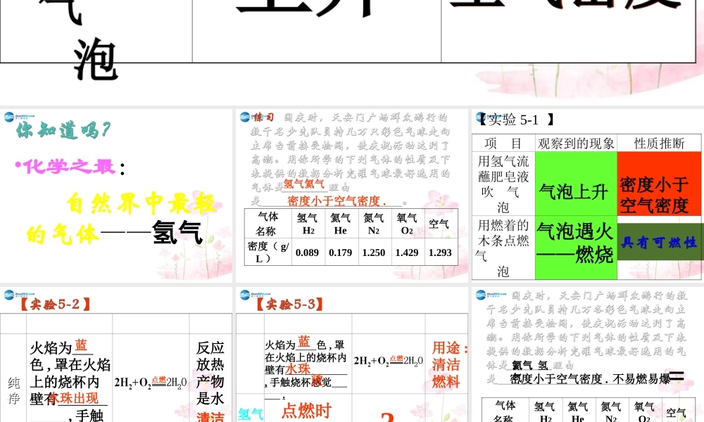 粤教初中化学九上《5.1 洁净的燃料—氢气》PPT课件 (9).ppt