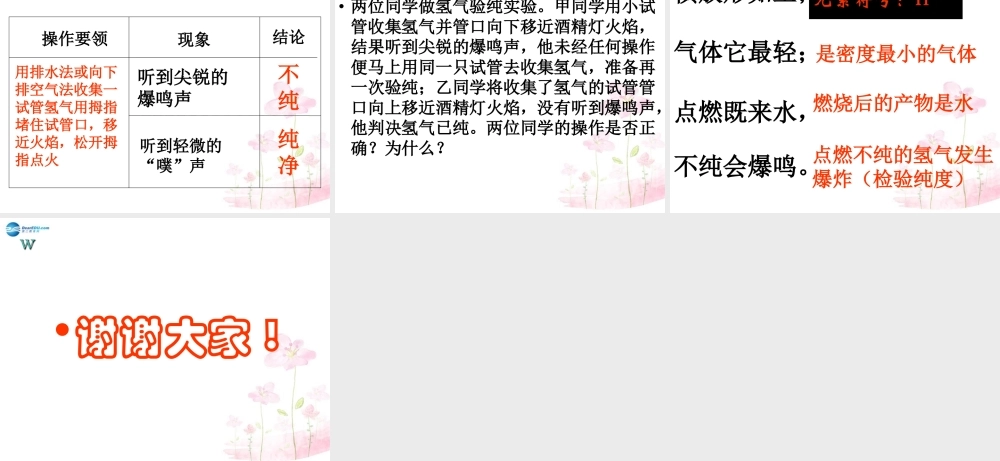 粤教初中化学九上《5.1 洁净的燃料—氢气》PPT课件 (9).ppt