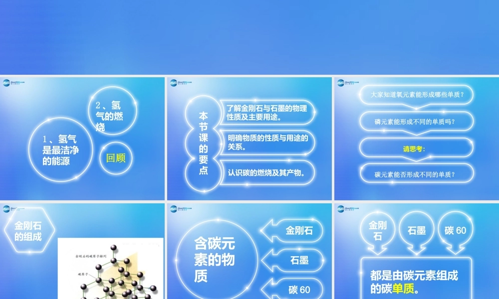 粤教初中化学九上《5.2 组成燃料的主要元素—碳》PPT课件 (5).ppt