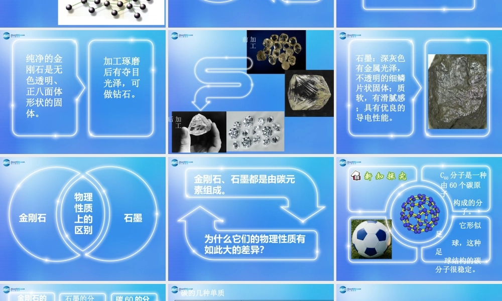 粤教初中化学九上《5.2 组成燃料的主要元素—碳》PPT课件 (5).ppt