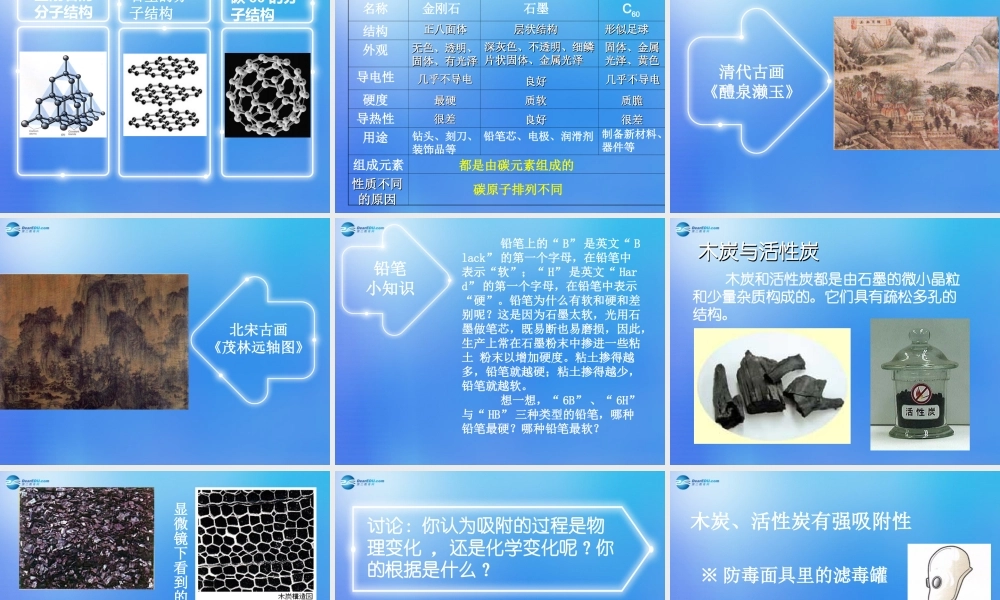 粤教初中化学九上《5.2 组成燃料的主要元素—碳》PPT课件 (5).ppt