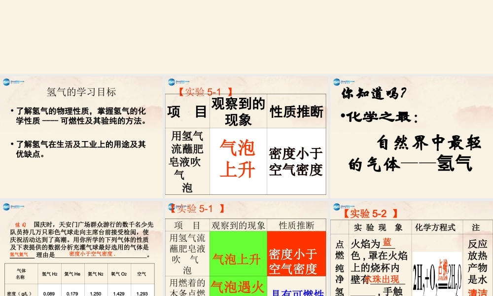 粤教初中化学九上《5.1 洁净的燃料—氢气》PPT课件 (4).ppt