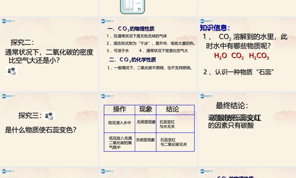 粤教初中化学九上《5.3 二氧化碳的性质和制法》PPT课件 (4).ppt