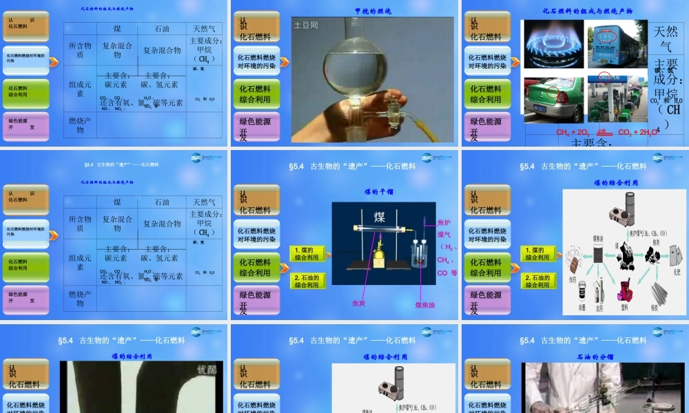 粤教初中化学九上《5.4 古生物的“遗产”—化石燃料》PPT课件 (2).ppt