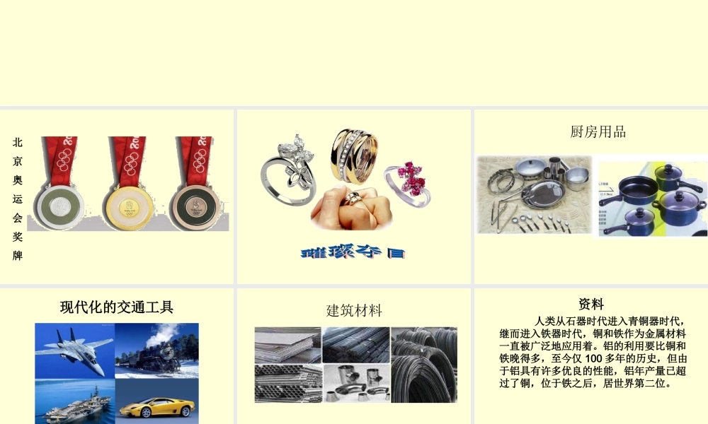 粤教初中化学九下《6.0第六章 金属》PPT课件 (2).ppt