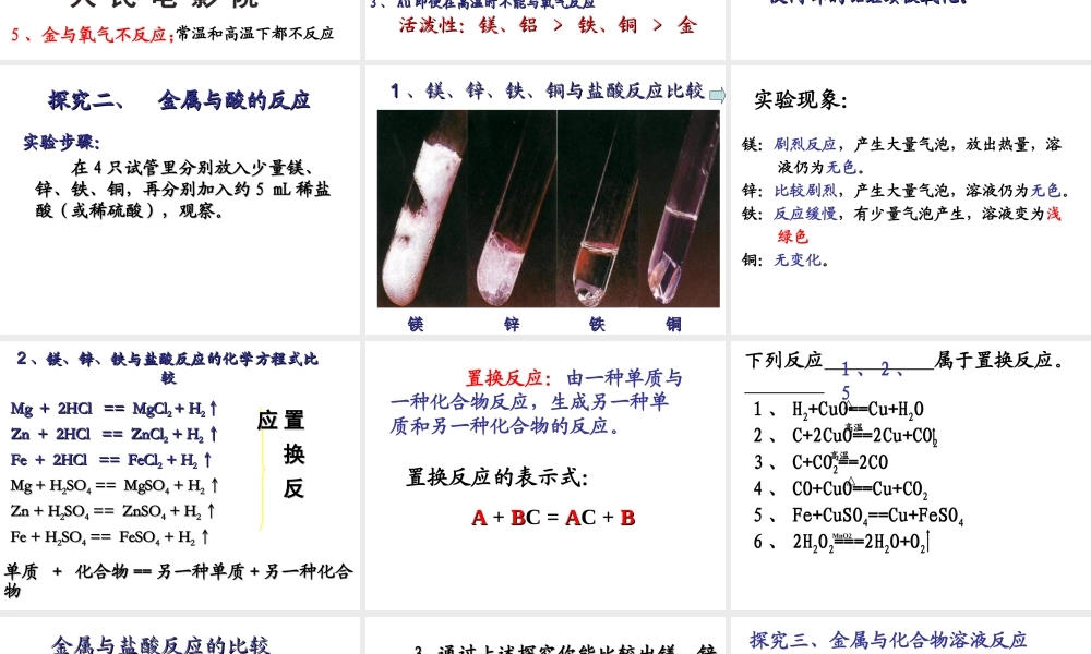 粤教初中化学九下《6.2 金属的化学性质》PPT课件 (2).ppt